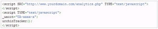 speedup analytics