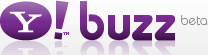 yahoo-buzz