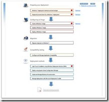 win7-dlp