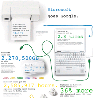 microsoft_google_apps